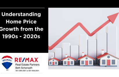 Understanding Home Price Growth from the 1990s through the 2020s